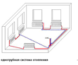 Однотрубная схема отопления в Сургуте
